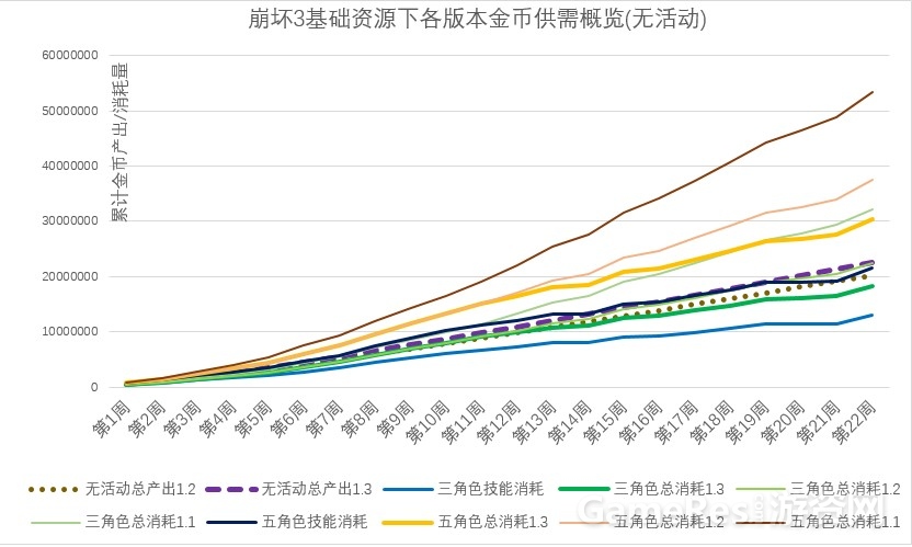 24基础金币.jpg