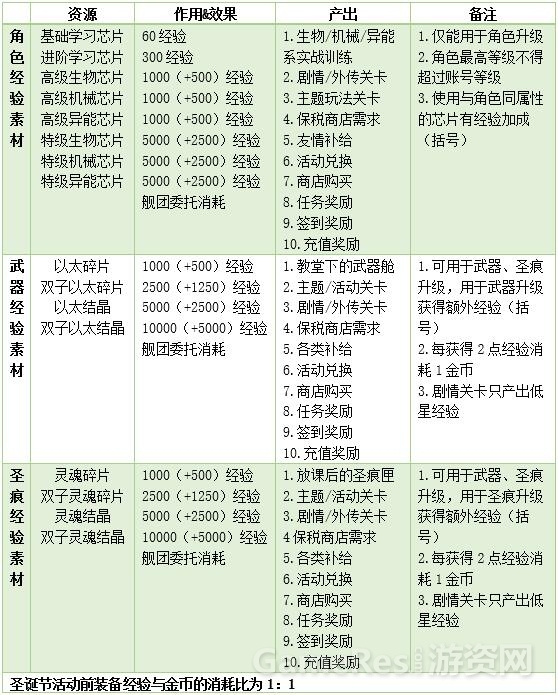 26-1经验素材.jpg