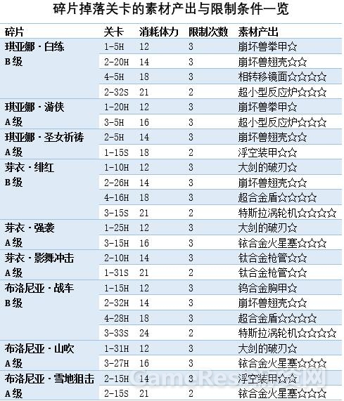 26碎片-素材.jpg