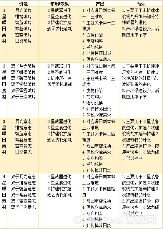 27曜日素材.jpg