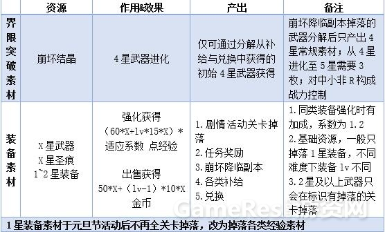28装备素材.jpg