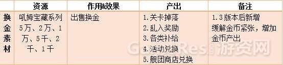 32换金素材.jpg