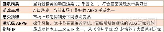 133留存点.jpg