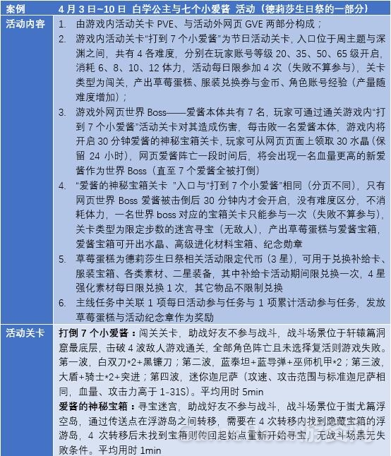132白学公主.jpg