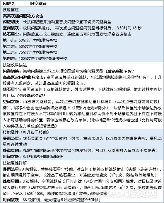 139游侠闪避2.jpg