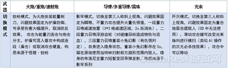 140板鸭必杀技2.jpg