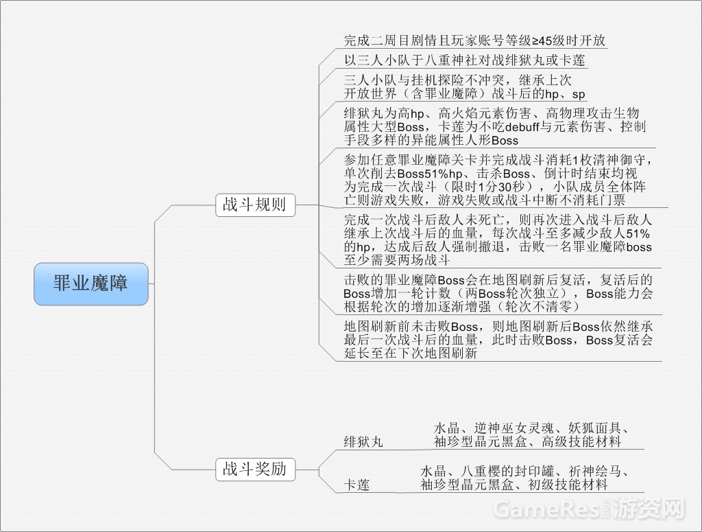 177罪业魔障.jpg