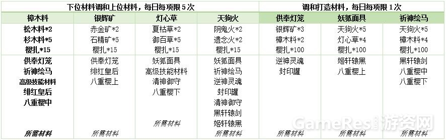184调和.jpg