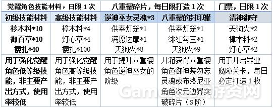 185打造.jpg