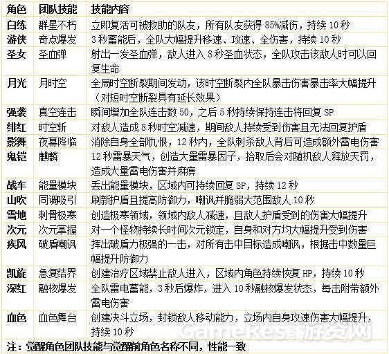 189团队技能.jpg