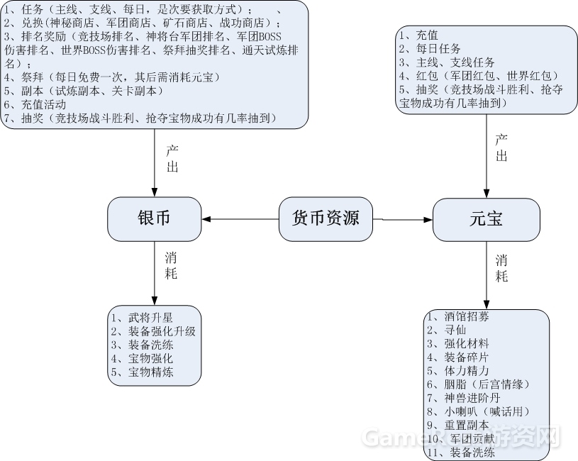 货币资源.jpg