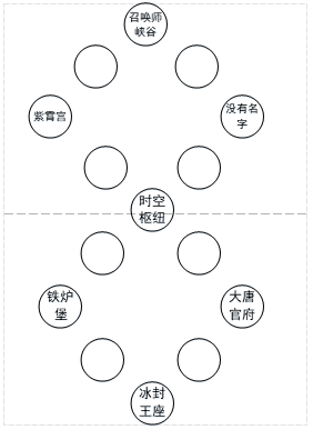 塔防.png