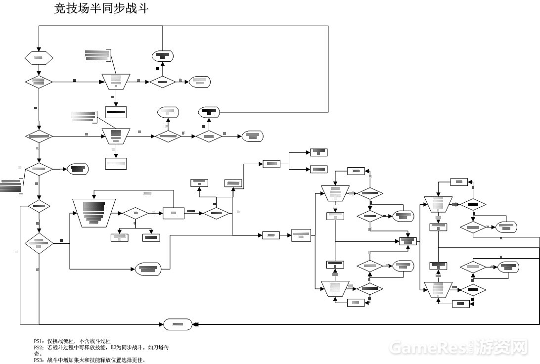 竞技场战斗1.jpg