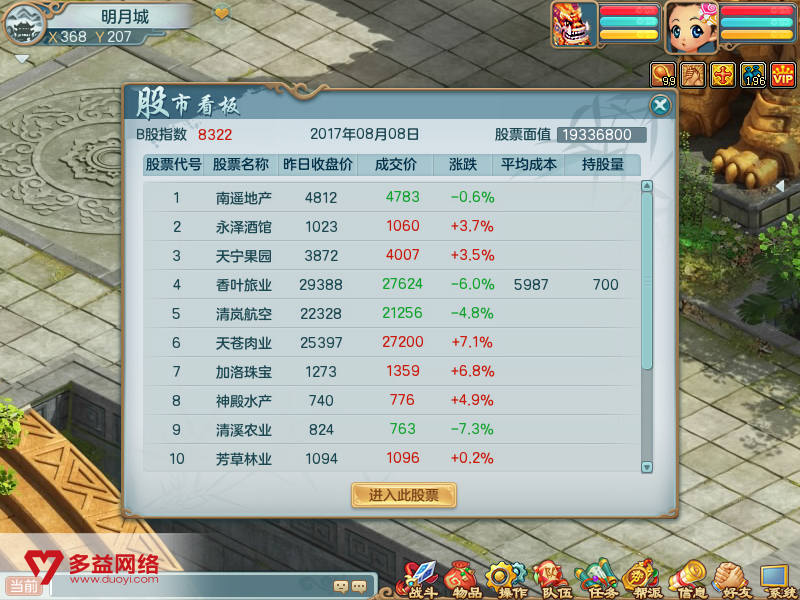 【图7 《梦想世界》股票系统】.jpg