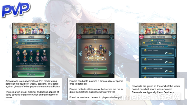 pvp.png
