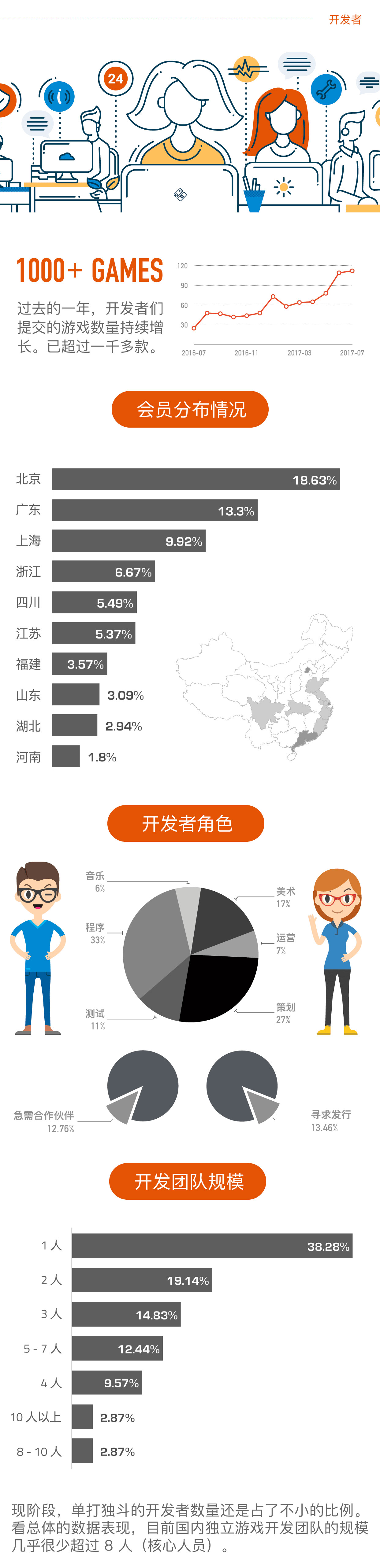 微信图片_20170823150509_07.jpg