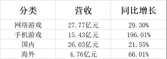 2017太原马拉松落幕   三七互娱刘路峰获得国内第二名--20170912885.png