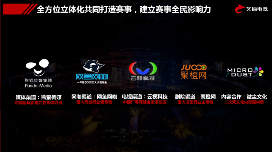 图4：艾播电竞战略合作伙伴.png