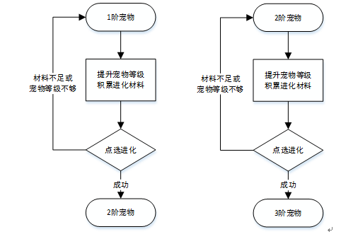 爱奇艺20171101213931.png