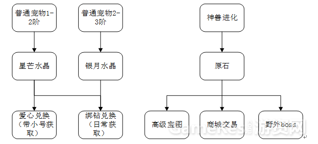 爱奇艺20171101214302.png