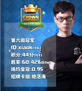 图7：A组选手小k .jpg