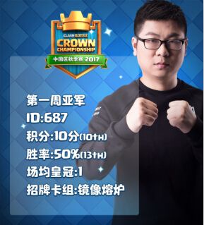 图9：A组选手 687.jpg