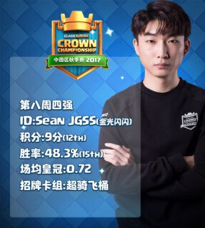 图8：A组选手 金光闪闪.jpg