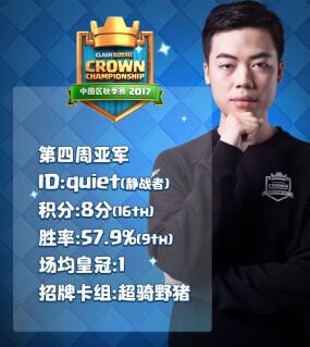 图10：A组选手 静战者.jpg