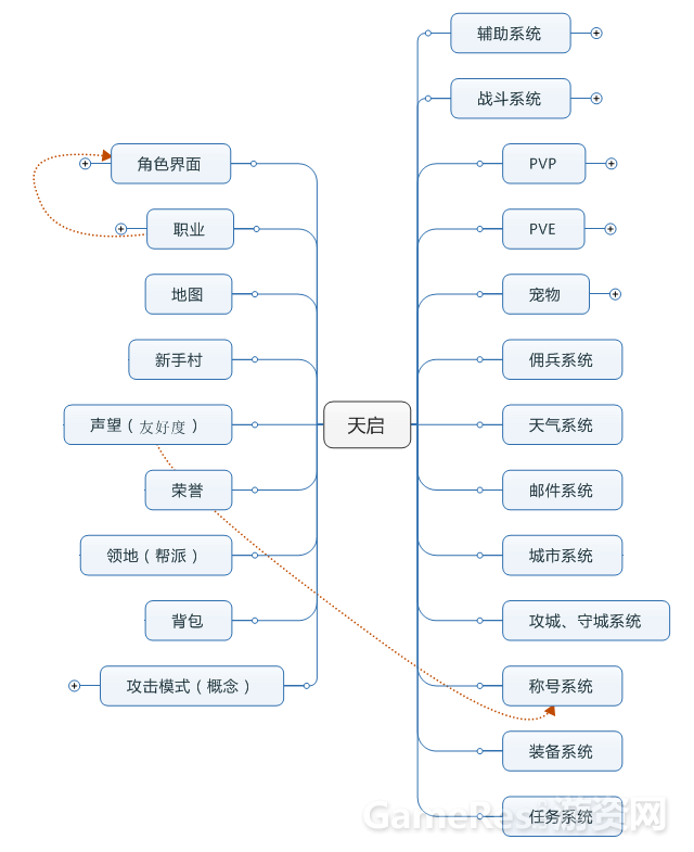 QQ图片20171120132641.png