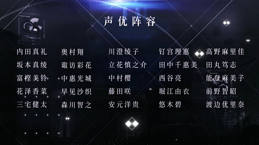 图5-《永远的7日之都》声优阵容.jpg