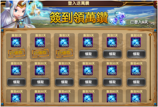 我的塔不是英雄 你沒看過的塔防遊戲《魔塔守護者online》今日不刪檔封測啟動！944.png.png