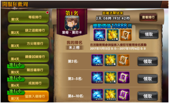 我的塔不是英雄 你沒看過的塔防遊戲《魔塔守護者online》今日不刪檔封測啟動！992.png.png