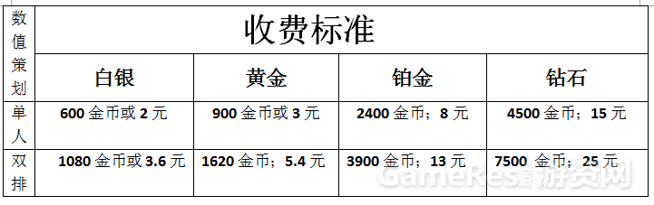 收费标准2.png