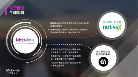 Mobvista：三“步”曲提升手游出海ROI2082.png