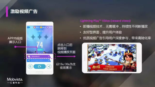 Mobvista：三“步”曲提升手游出海ROI2238.png