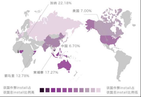 移动广告反作弊第一防线发声Mobvista发布《移动反作弊不完全指南》570.png.png