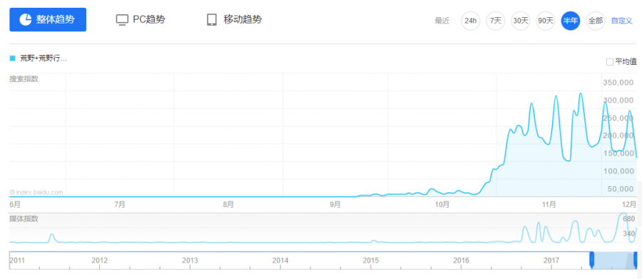 微信图片_20171213092905.png