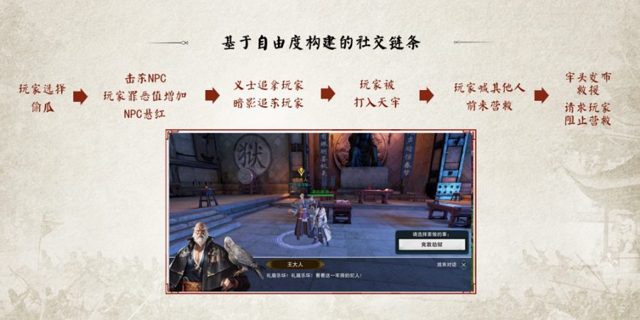 偷瓜推演.png