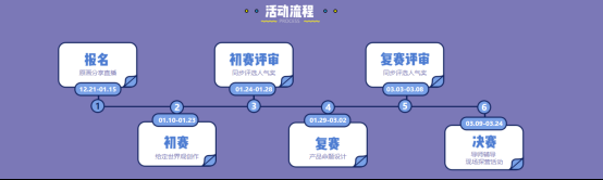 【新闻稿】高校原画设计大赛新闻稿 V5781.png