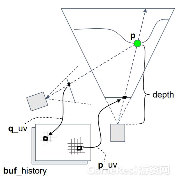 先前对反走样9430.png