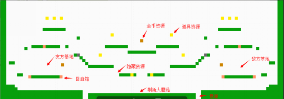 3-游戏探寻：横版moba最好的模式是怎样？477.png