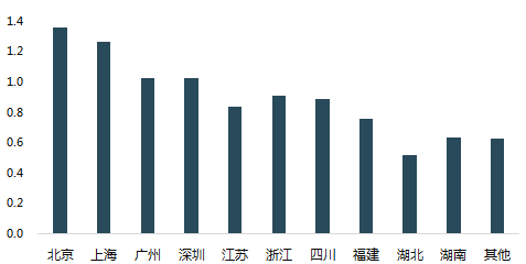 ????_20180124113854.png