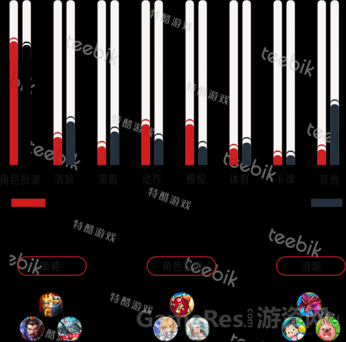 Teebik：2017全球手游市场报告之日本篇2133.png