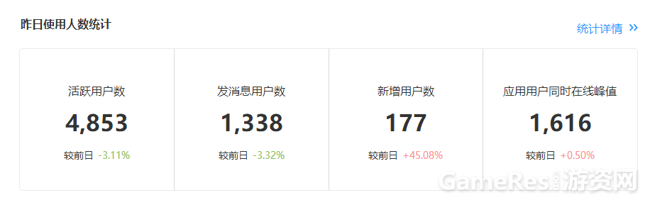 第三方统计