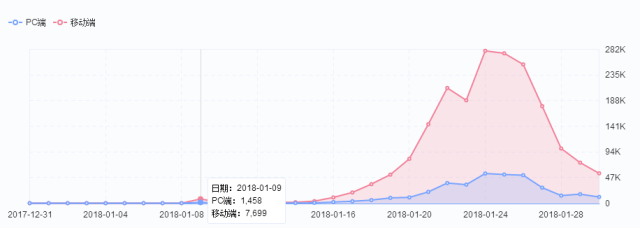 微信图片_20180131144653.png