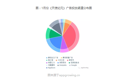 20180209151350684010.png