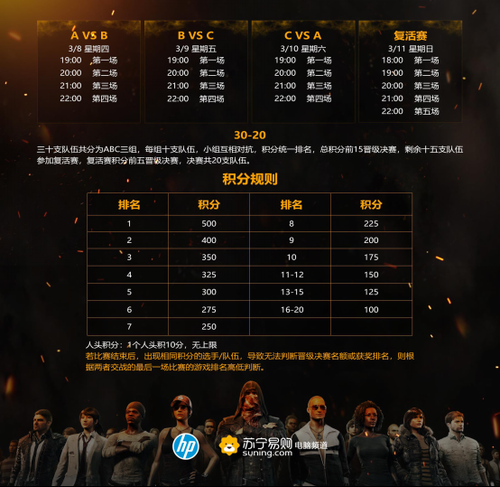 LKP鸡皇锦标赛循环赛即将拉开战幕 上演30强大逃杀(1)378.png