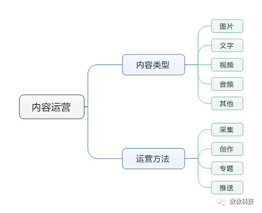 微信图片_20180309135558.png