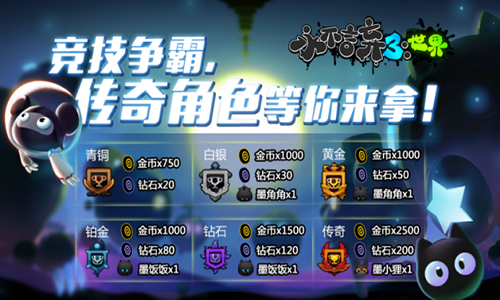 福利爆棚！《永不言弃3：世界》TapTap虐心开测！1352.png