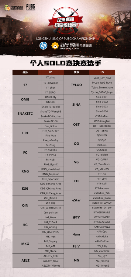 0316 韦神大战17shou！LKP鸡皇锦标赛SOLO赛3月17日豪强对决404.png